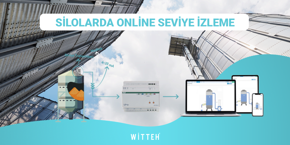 Silo seviye izleme